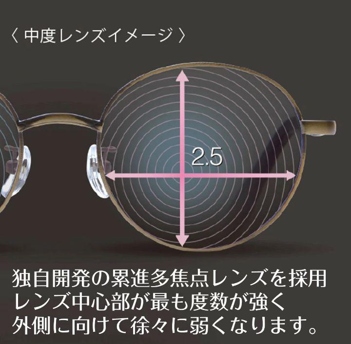 【新品未開封】ピントグラス　シニアグラス　老眼鏡　中度レンズ　PG710-BK