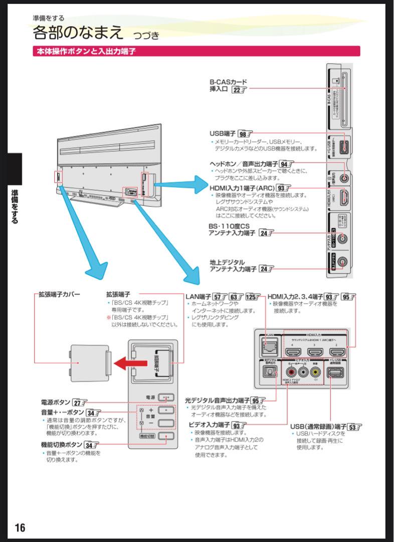 東芝 50インチ 液晶テレビ レグザ 50M520X 4Kチューナー内蔵