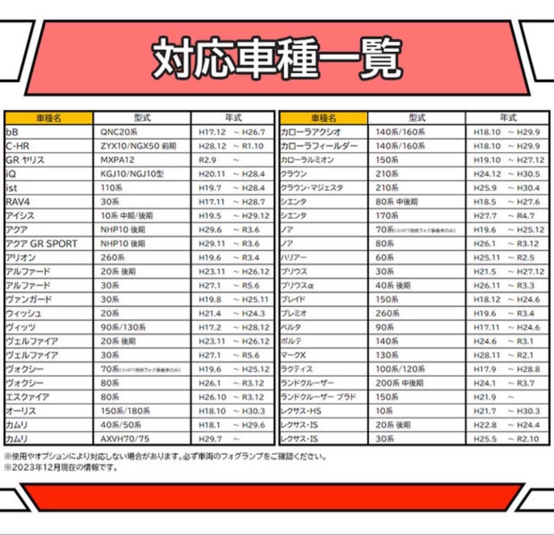 【reremam】エフシーエル 2色切替えフォグランプ レンズユニット