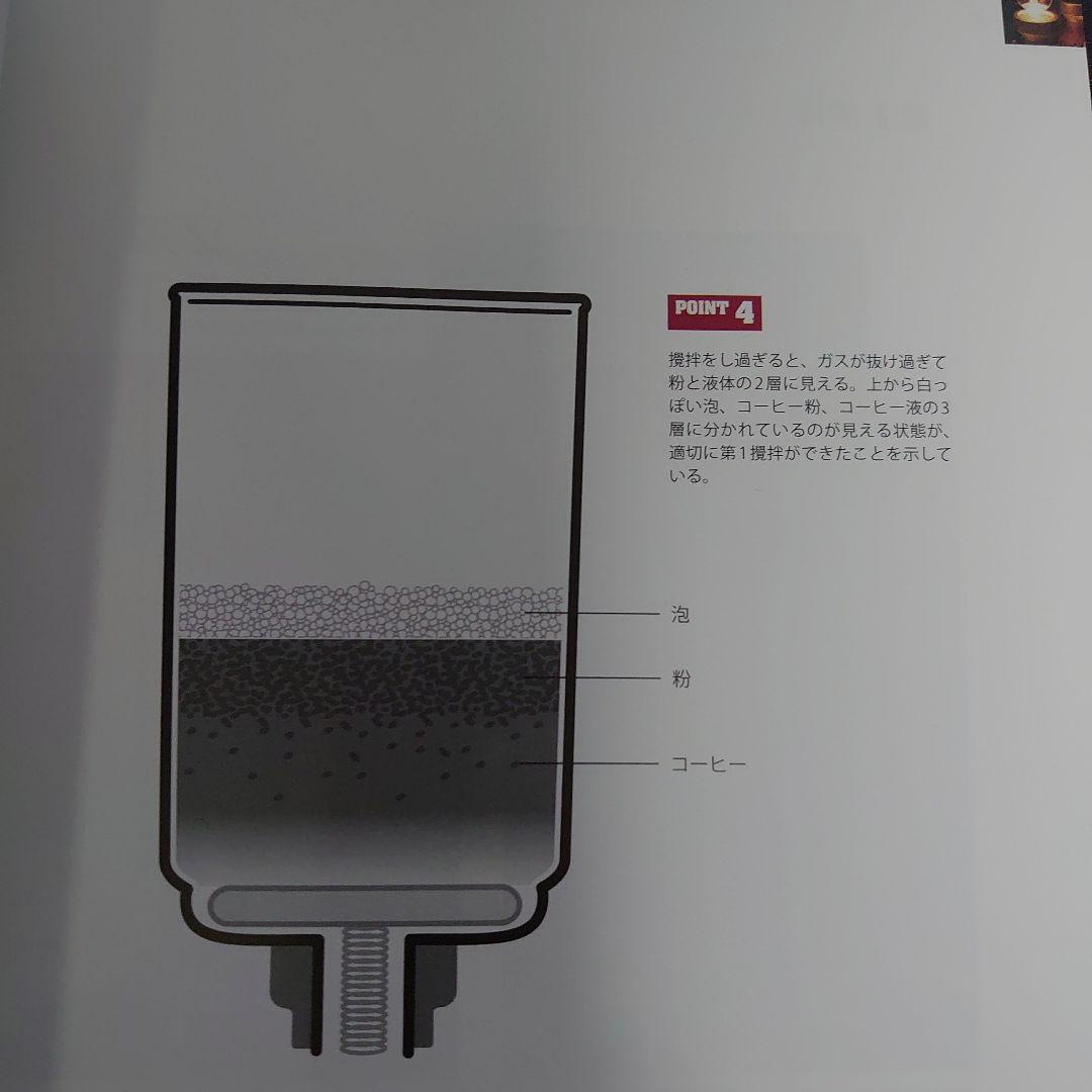 珈琲 関連書籍：6冊セット