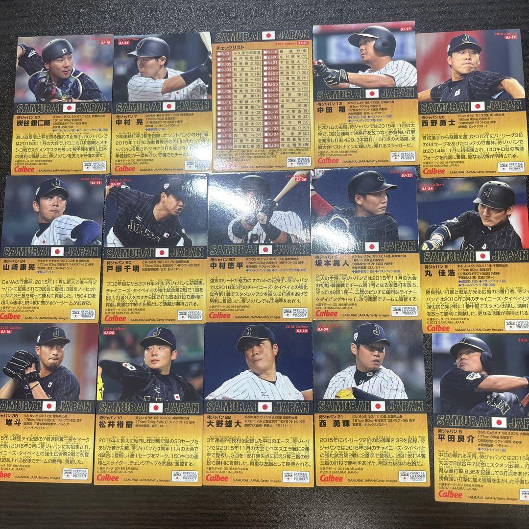 ホビージャパン　熱闘12か球団ペナントレース　選手カード　セット 熱闘12球団ペナントレース 選手カードセット 87年版 | ゲーム