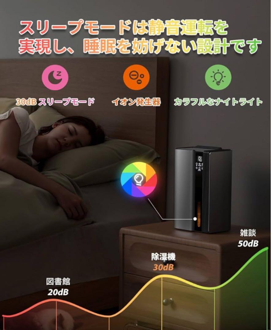 除湿機 衣類乾燥 20畳対応 静音 除湿器 タイマー設定 湿度オート2.8L