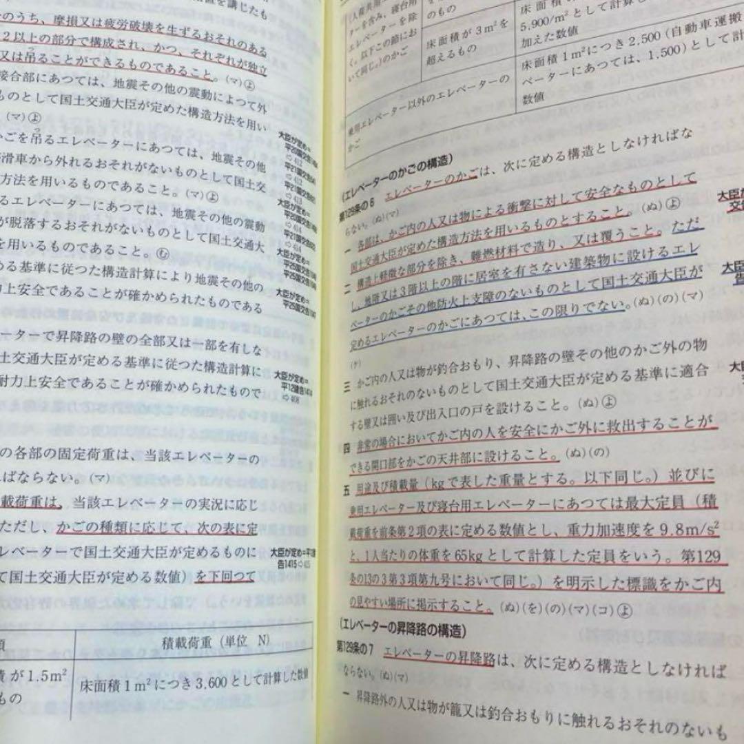 【限定特価】建築設備関係法令集　令和７年版　『線引き済、index貼り付け済』