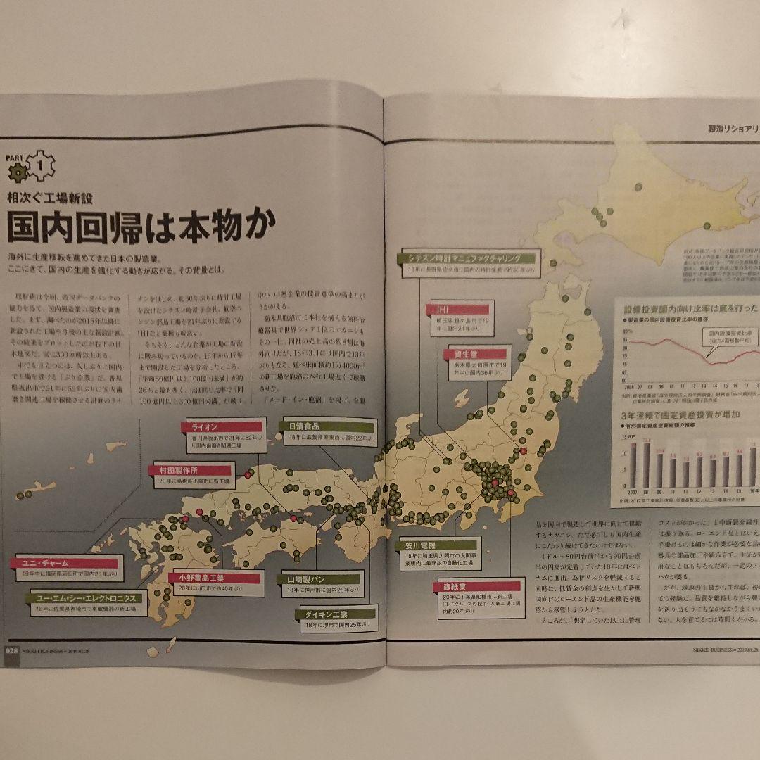 メルカリ 日経ビジネス 製造リショアリング ビジネス 経済 330 中古や未使用のフリマ メルカリ 日経ビジネス 製造リショアリング ビジネス 経済 330 中古や未使用のフリマ