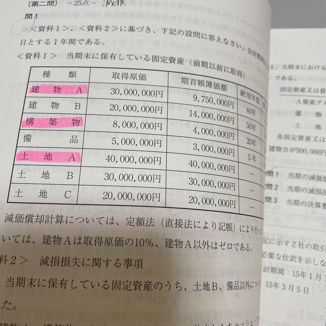 税理士試験 簿記論 2021&2022年 資格の大原一式