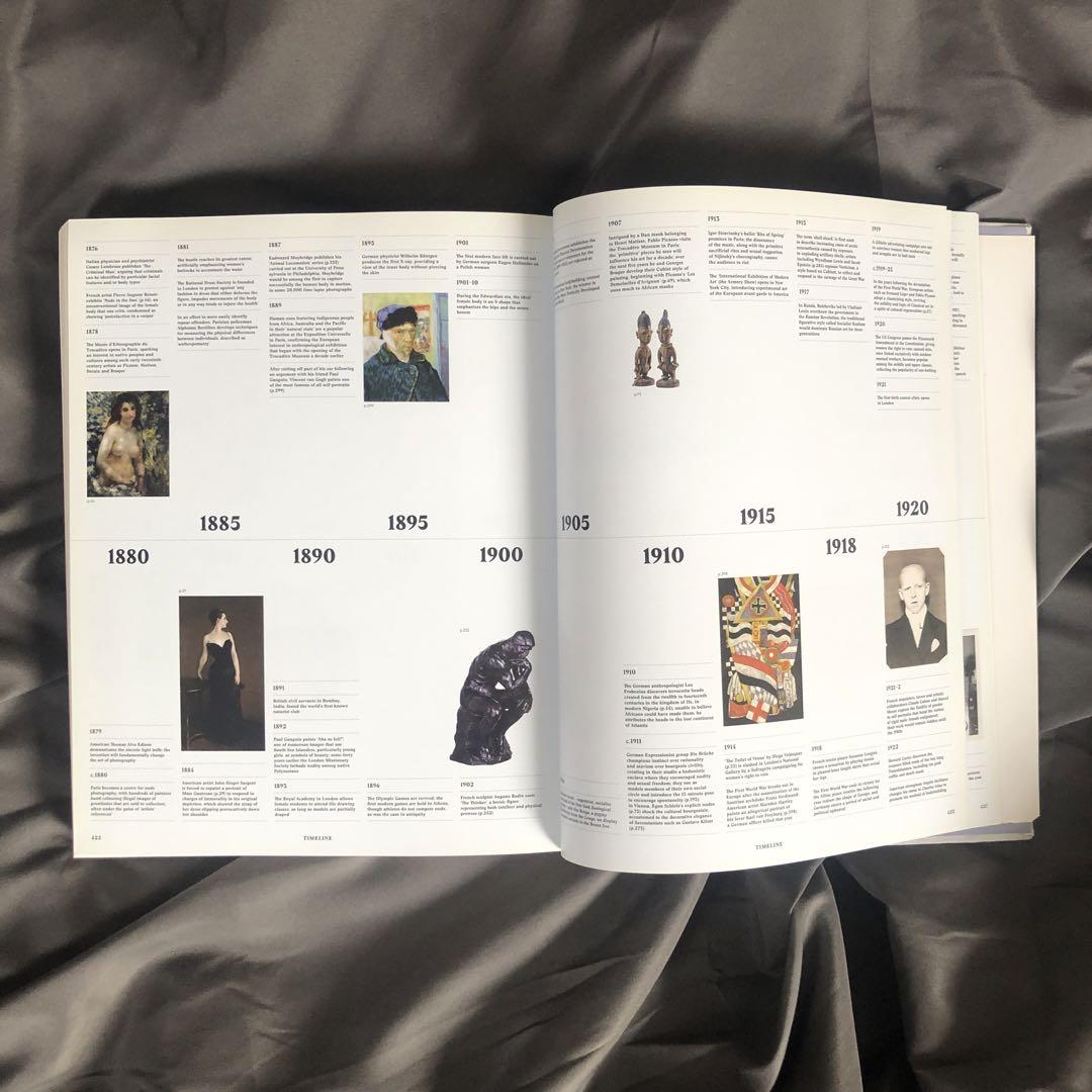 BODY OF ART PHAIDON ハードカバー　洋書