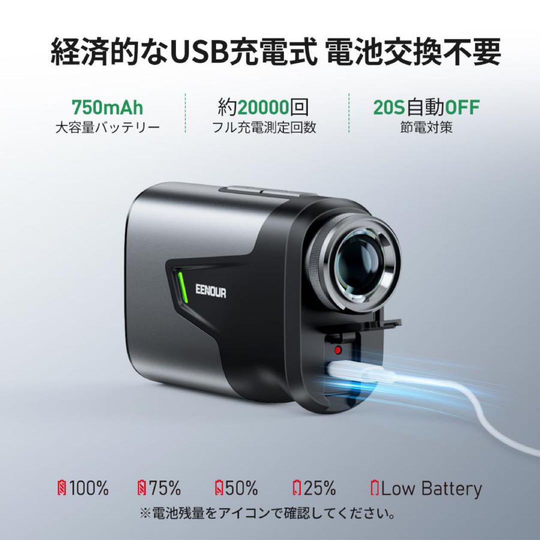 U1000RG