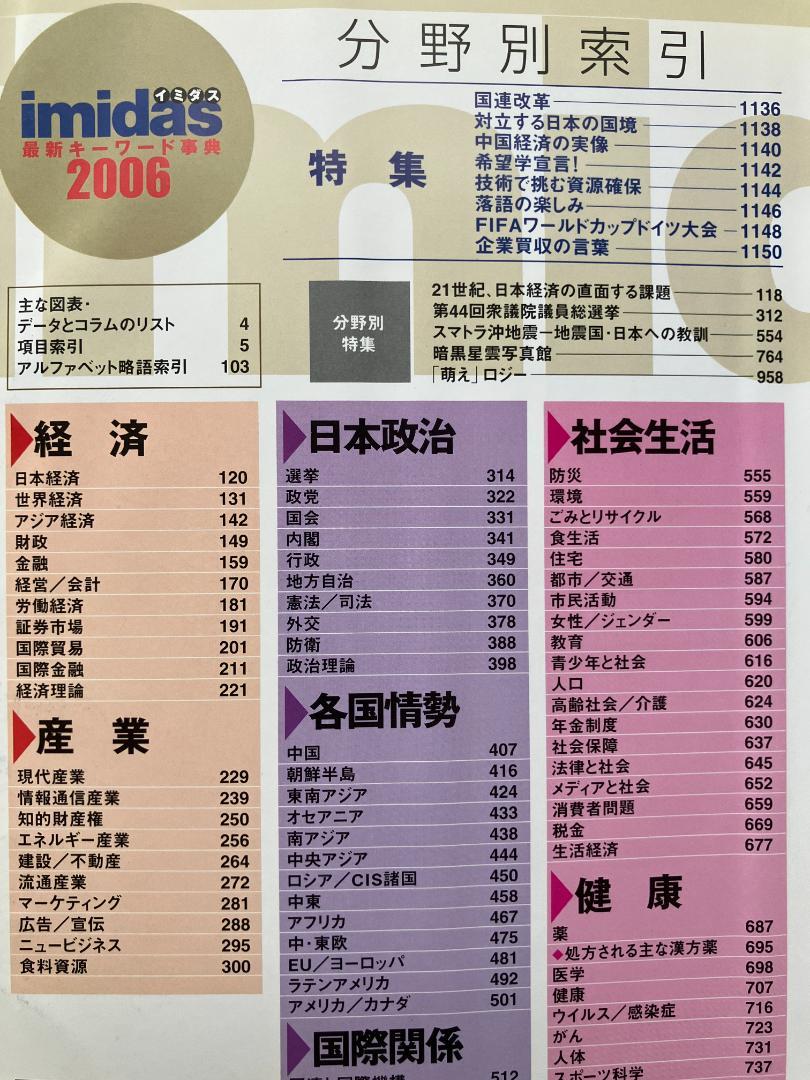 古本 imidas 2006 (最新キーワード辞典) 画像3