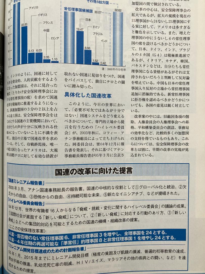 古本 imidas 2006 (最新キーワード辞典) 画像7