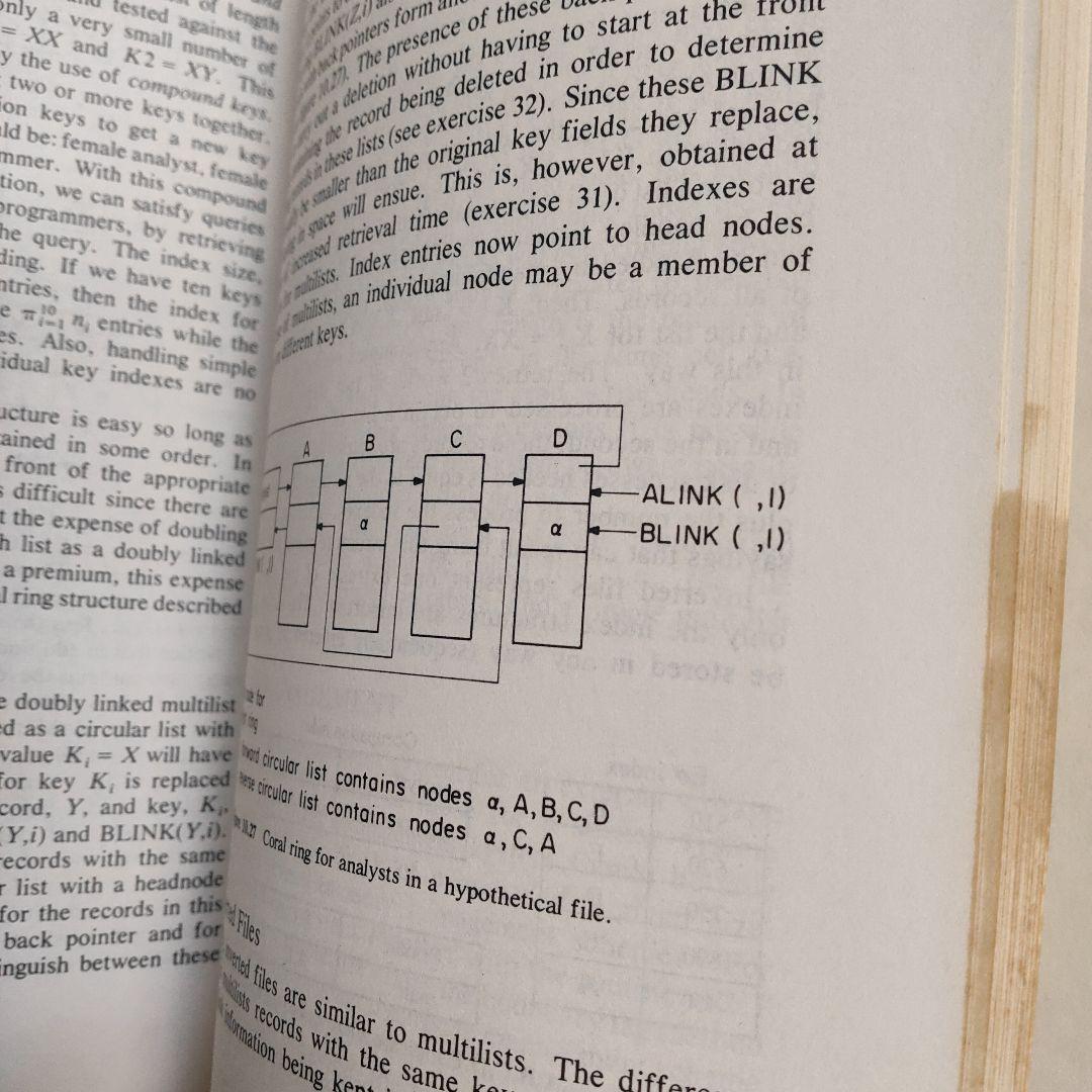 Fundamentals of Data Structures　洋書　古書 Fundamentals of Data Structures 洋書 古書 - メルカリ