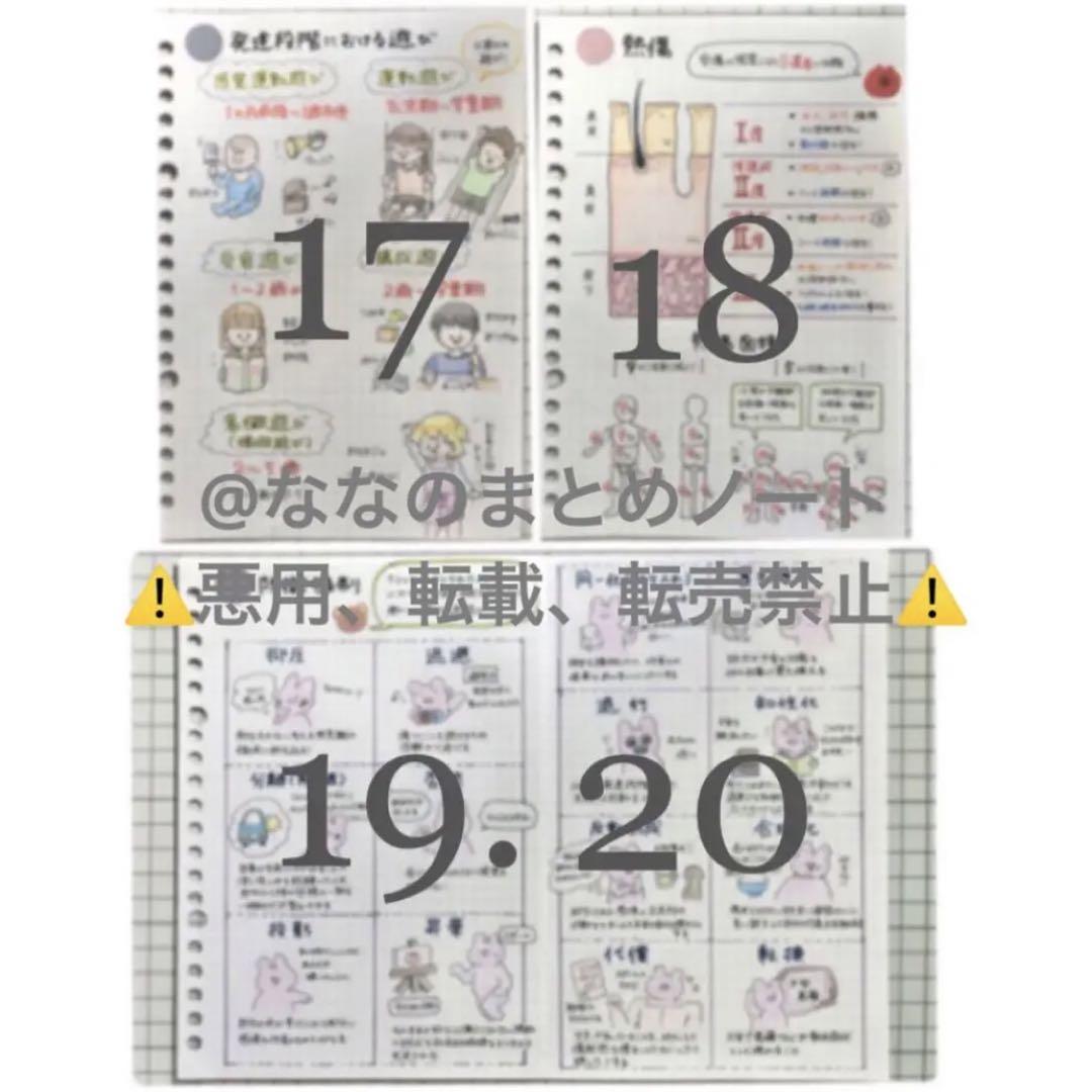 解剖生理+重要項目+頻出疾患まとめノート 3セット