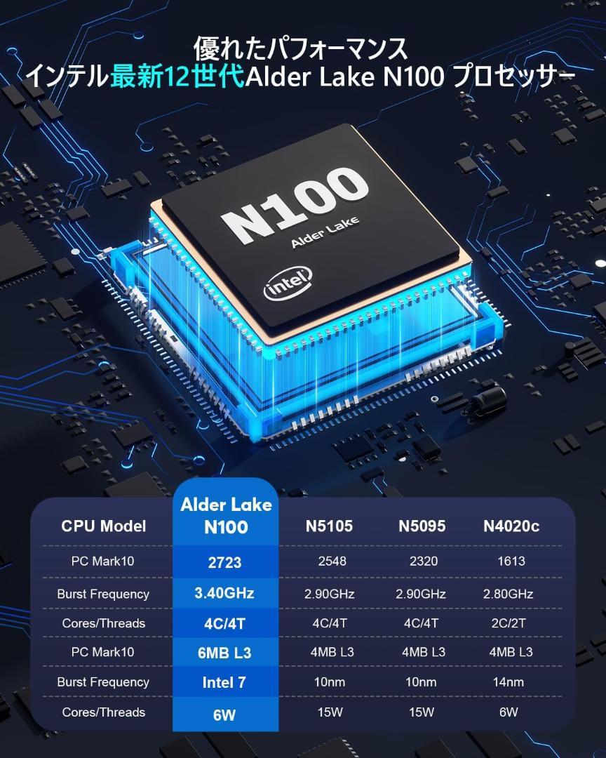 [新品] NiPoGi ミニpc n100 8GB DDR4 256GB SSD