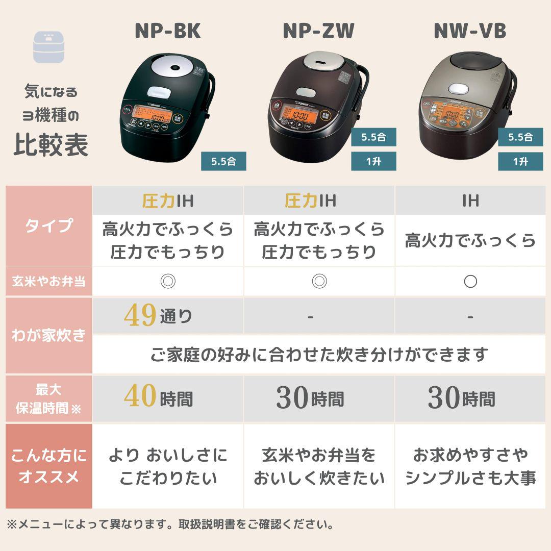 NW-VB18-TA