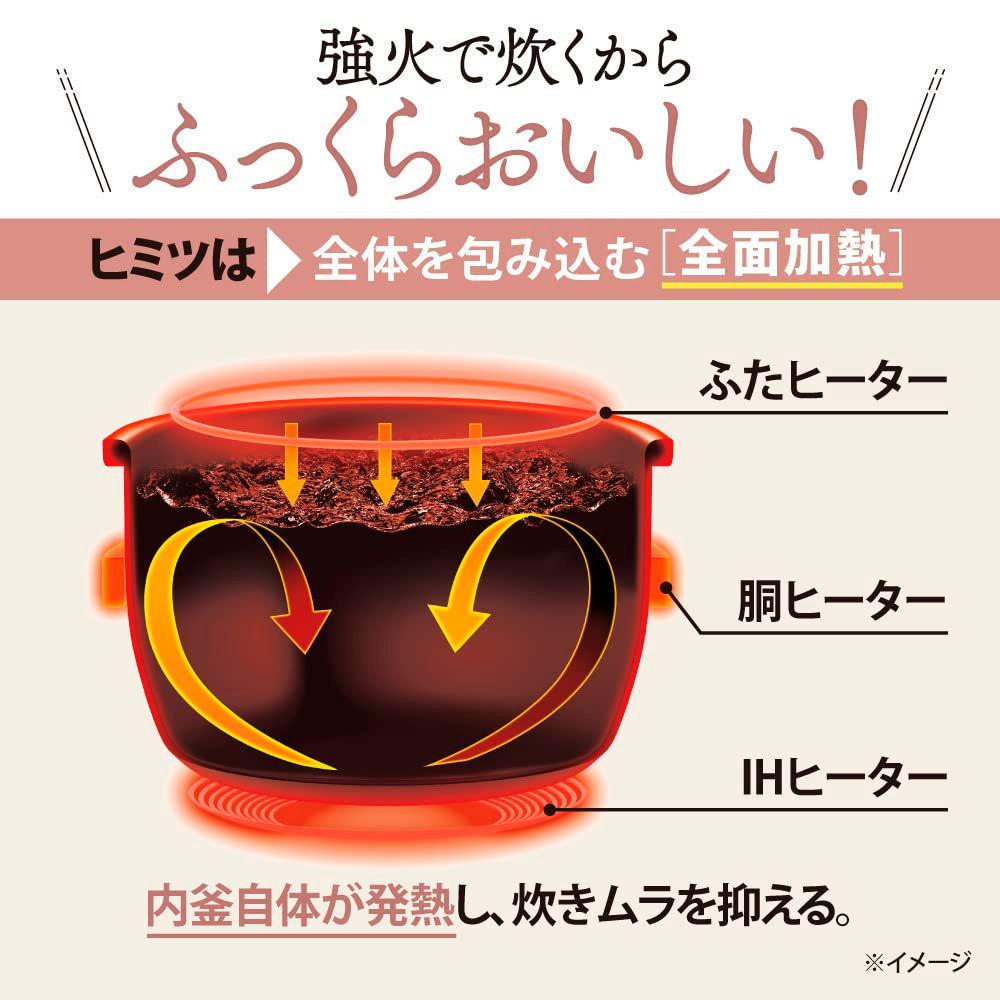 象印