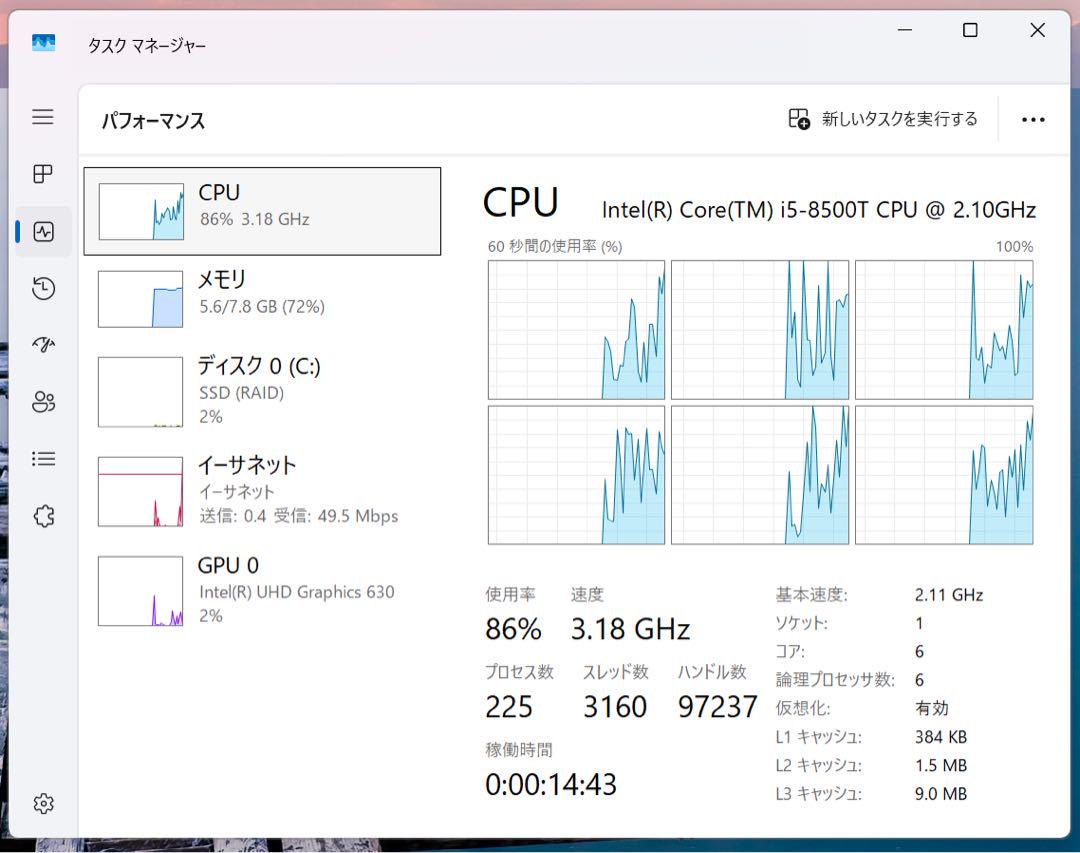 HP EliteDesk 800 G4 DM i5 第8世代 SSD小型ミニPC