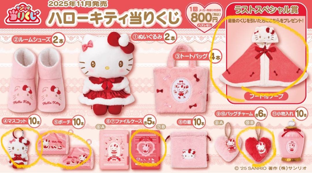 サンリオ 当たりくじ ハローキティ