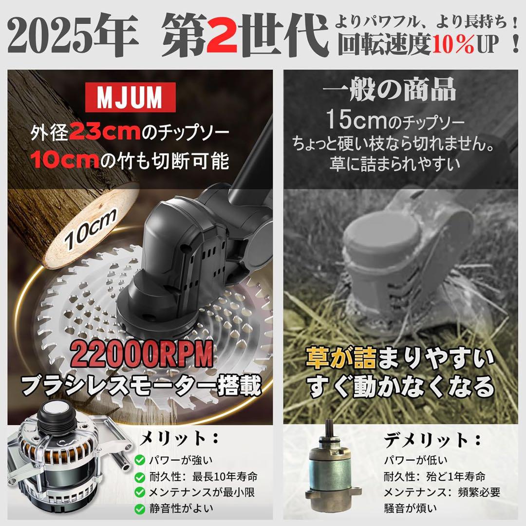 18V コードレス電動草刈機 残量表示LEDディスプレイ搭載 22000rpm
