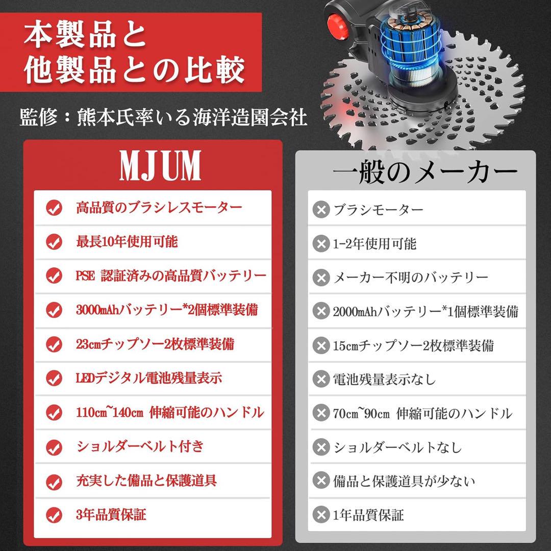 18V コードレス電動草刈機 残量表示LEDディスプレイ搭載 22000rpm