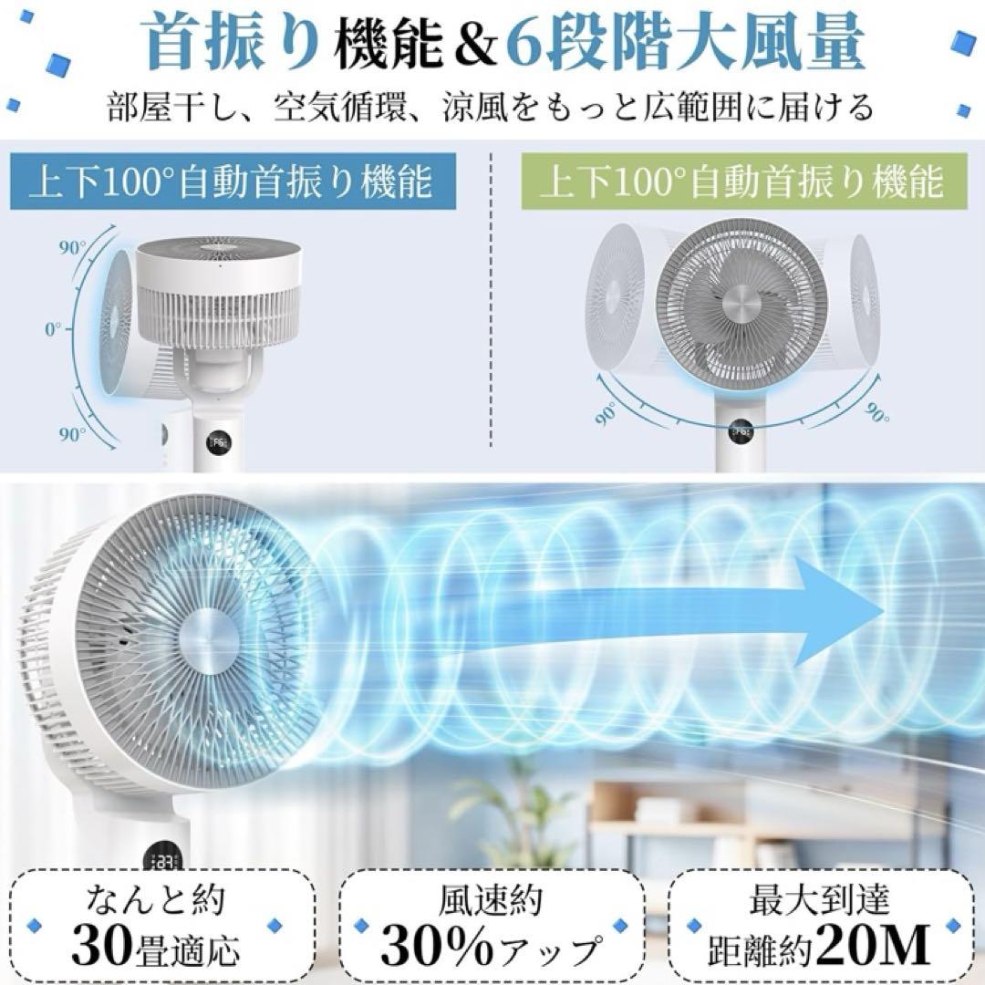 扇風機DCモーター360度首振り 【2025強化版 節電対策 マイナスイオン】