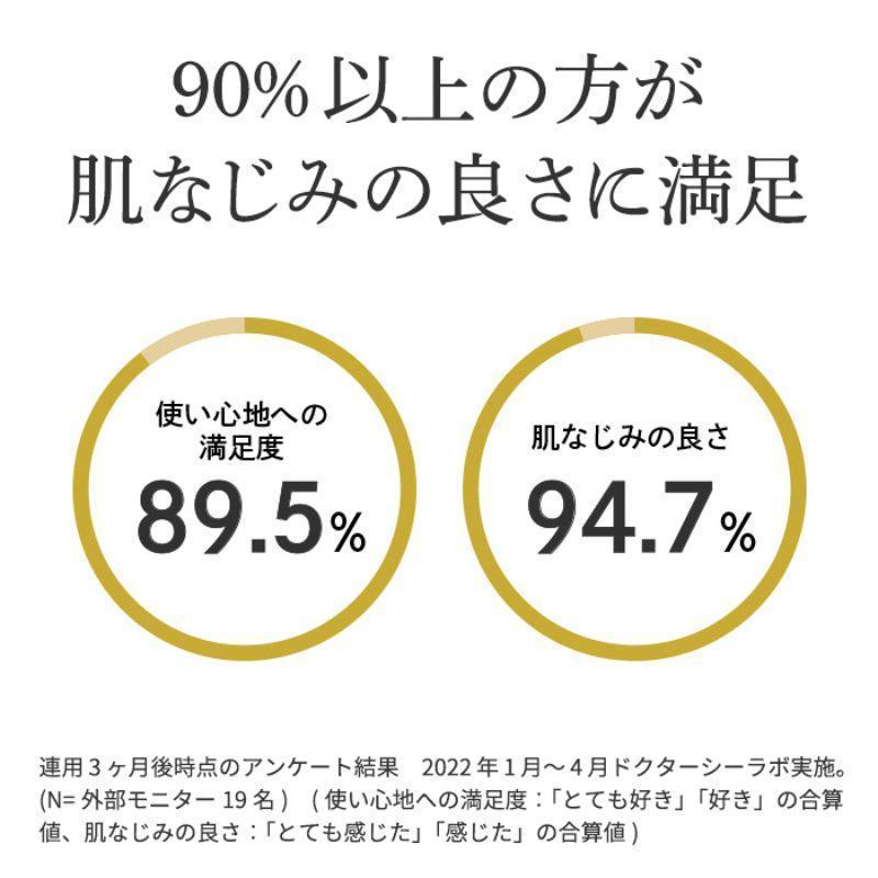 【新品未使用】DR.CI:LABO AQUA-COLLAGEN-GEL 120g