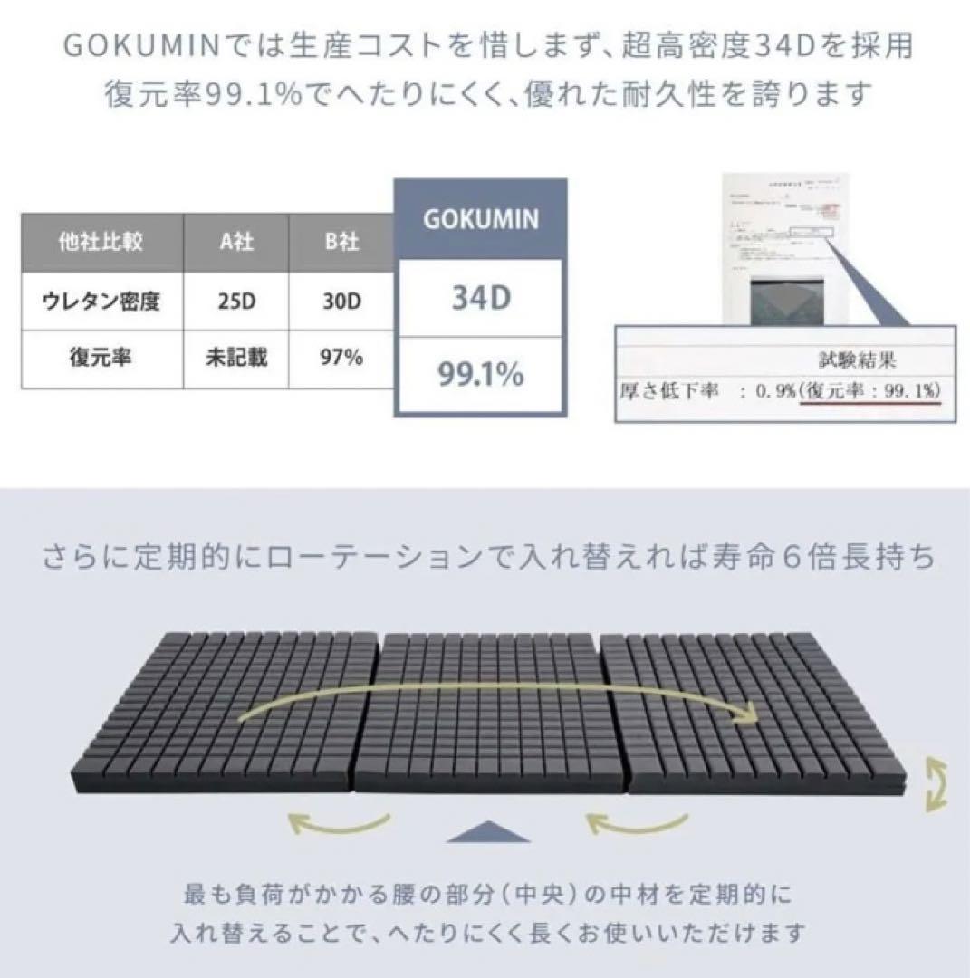 GOKUMIN PREMIUM
