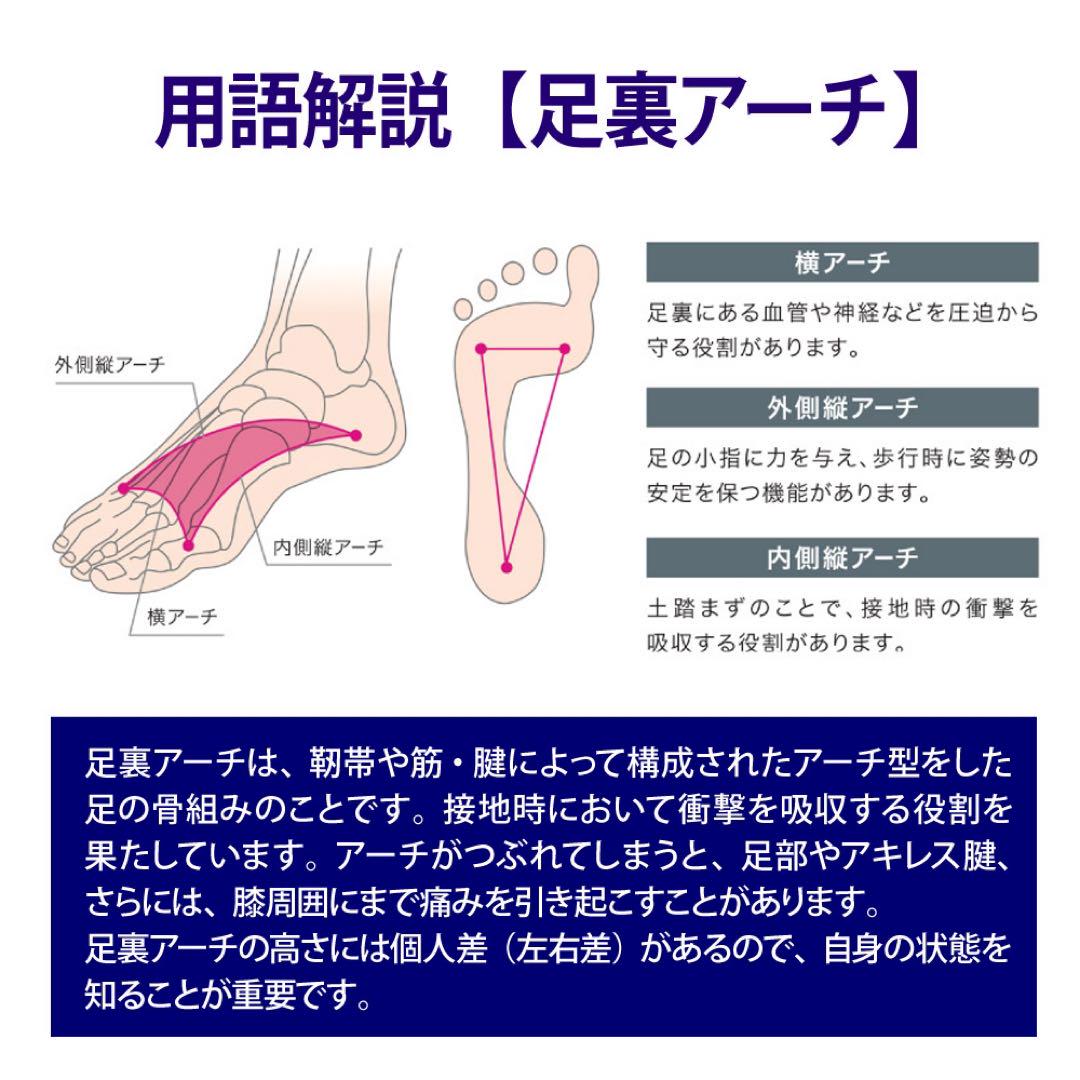ZAMST Footcraft custom