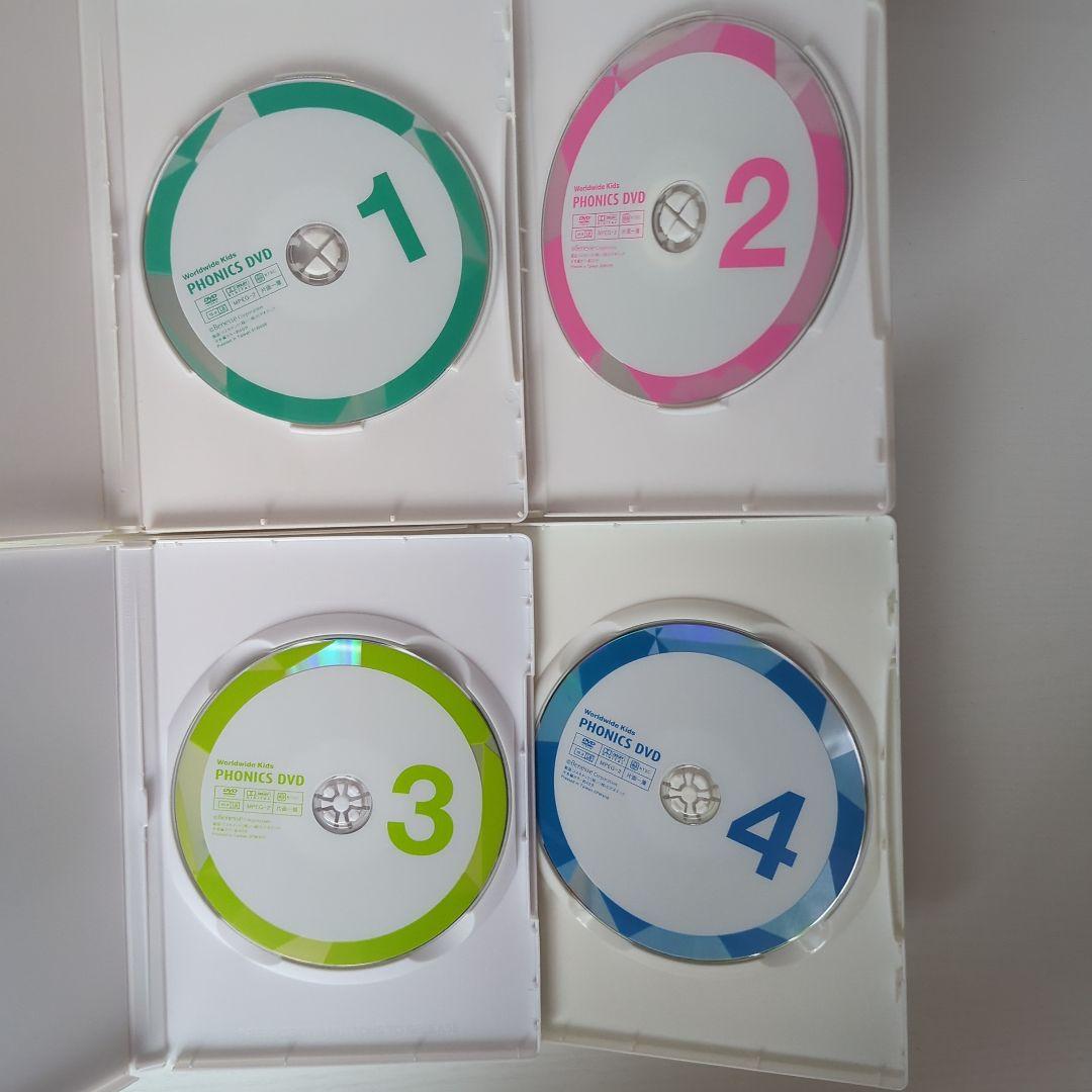 【フォニックスおまけ】 ワールドワイドキッズ wwk DVD CD ベネッセ