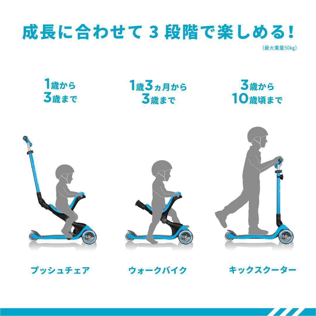 【新品未開封】GLOBBER グロッバー ゴーアップ ライムグリーン スケーター