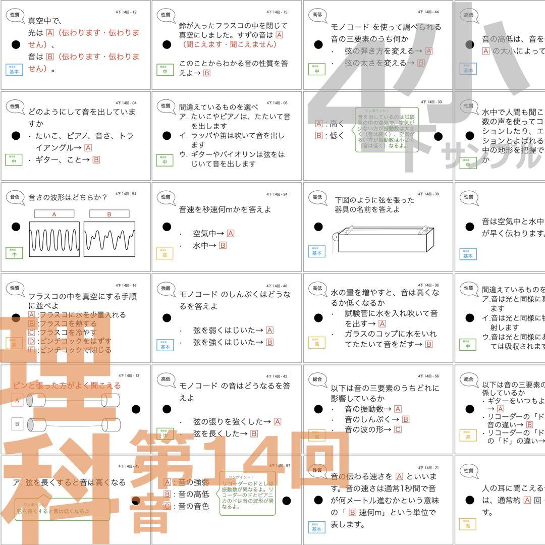 中学受験【4年下全セット 社会・理科 1-18回】組分けテスト対策 予習シリーズ