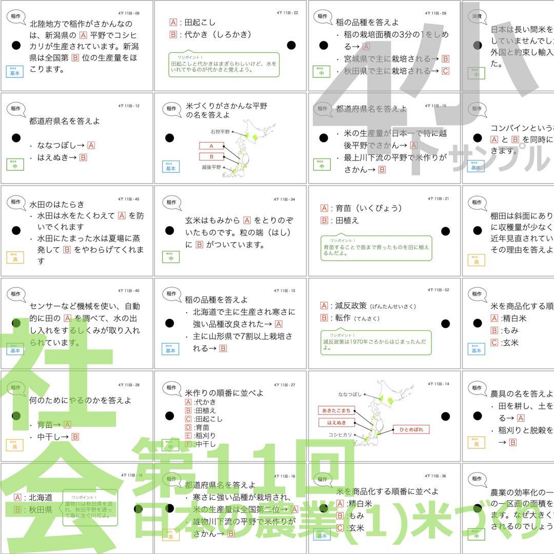 中学受験【4年下全セット 社会・理科 1-18回】組分けテスト対策 予習シリーズ