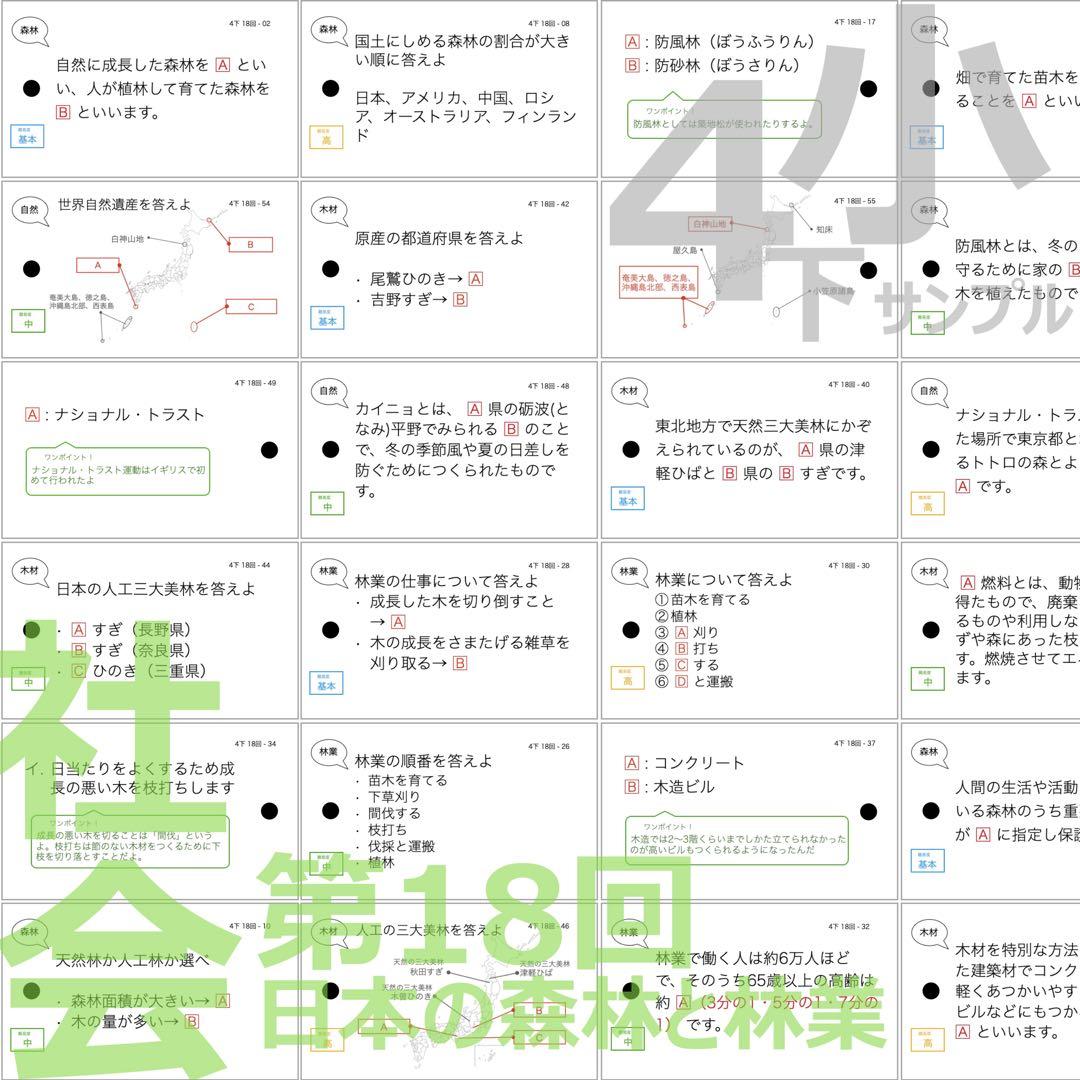 中学受験【4年下全セット 社会・理科 1-18回】組分けテスト対策 予習シリーズ