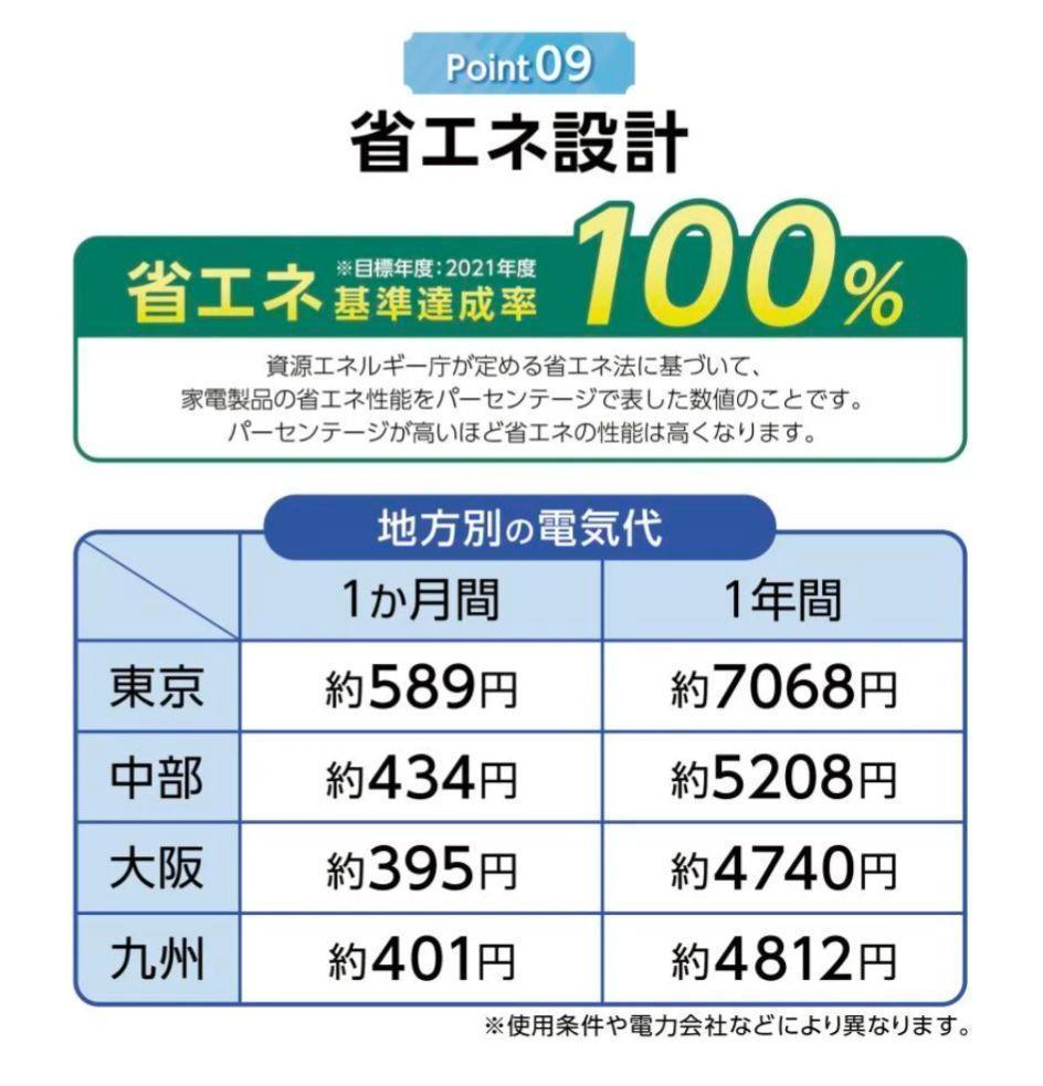 ⭐️新品⭐️小型冷蔵庫【60L】［ホワイト］2ドア　静音 省エネ 右開き