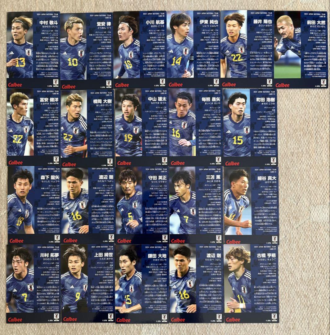 Jリーグチップス＆サッカー日本代表チーム2024チップスカード