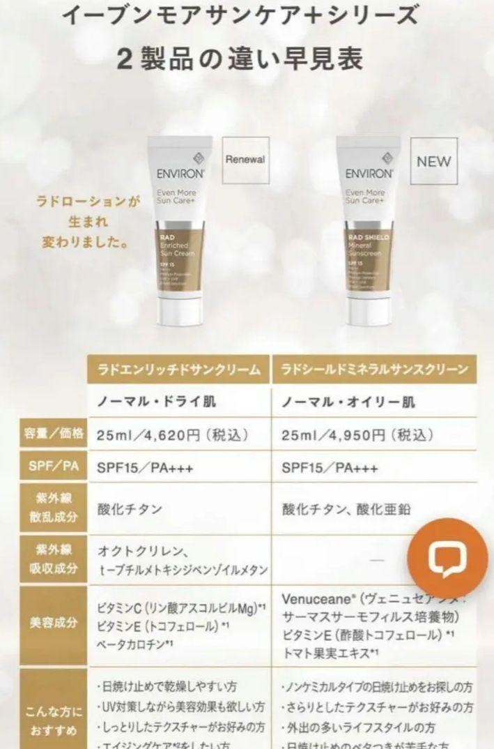 ラスト１点 エンビロン ラドローション 100ml ラドエンリッチドサンクリーム