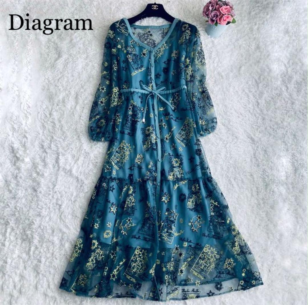 39 割引ブルー系 M売れ筋がひ贈り物 美品 Diagram ワンピース ロング丈 星 総刺繍 チュール リボン36 ひざ丈ワンピース レディース ブルー系m Www Retailconnections Co Uk 39 割引ブルー系 M売れ筋がひ贈り物 美品 Diagram ワンピース ロング丈 星 総刺繍 チュール リボン36 ひざ丈ワンピース レディース ブルー系m Www Retailconnections Co Uk