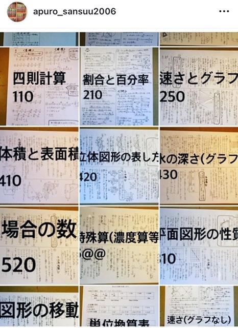 日本女子大学附属中学校　2026年合格必勝プリント・フルセット