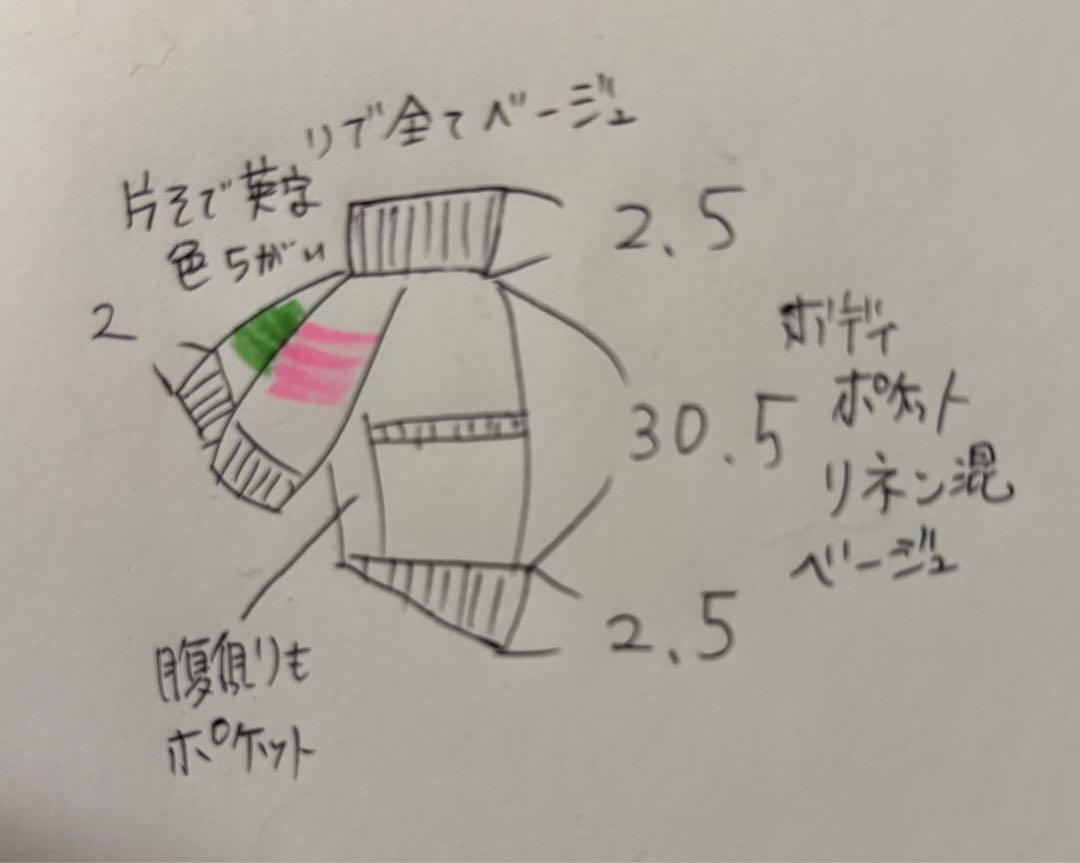 モンブラン様⭐︎専用ページ