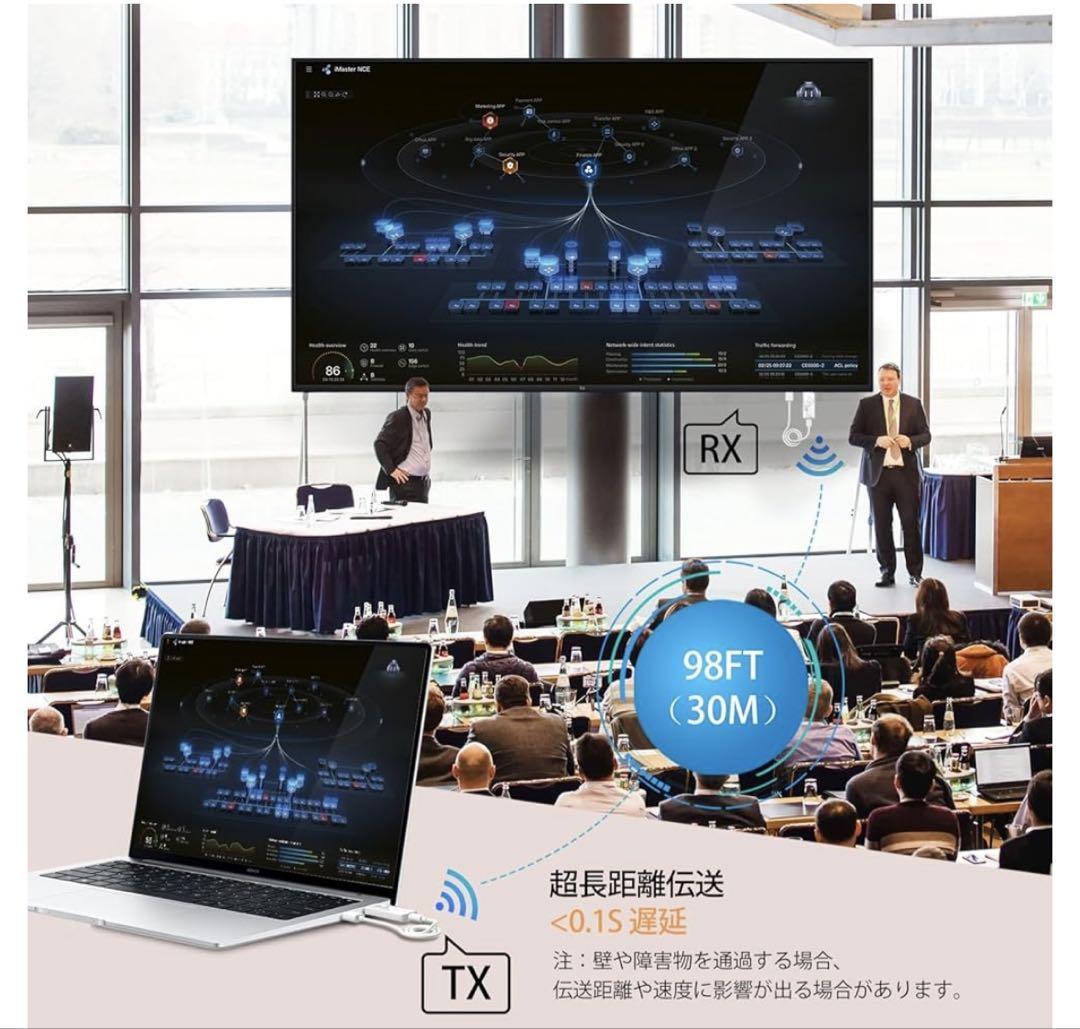 【新品】ワイヤレスHDMI 無線 送受信セット