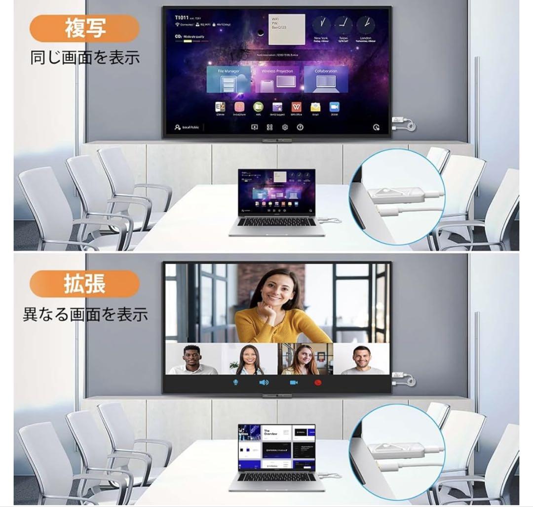 【新品】ワイヤレスHDMI 無線 送受信セット