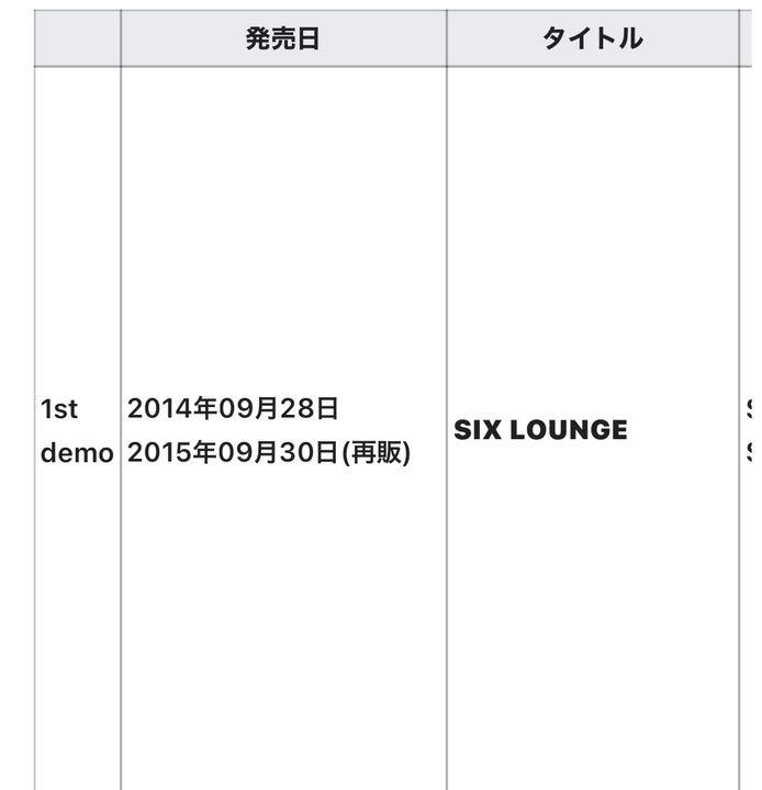 31%割引100%の保証 「SIX LOUNGE」廃盤✳︎シックスラウンジ✳︎ライブハウス限定✳︎サイン付き 邦楽 CD-MASFEDMYM.COM 31%割引100%の保証 「SIX LOUNGE」廃盤✳︎シックスラウンジ✳︎ライブハウス限定✳︎サイン付き 邦楽 CD-MASFEDMYM.COM