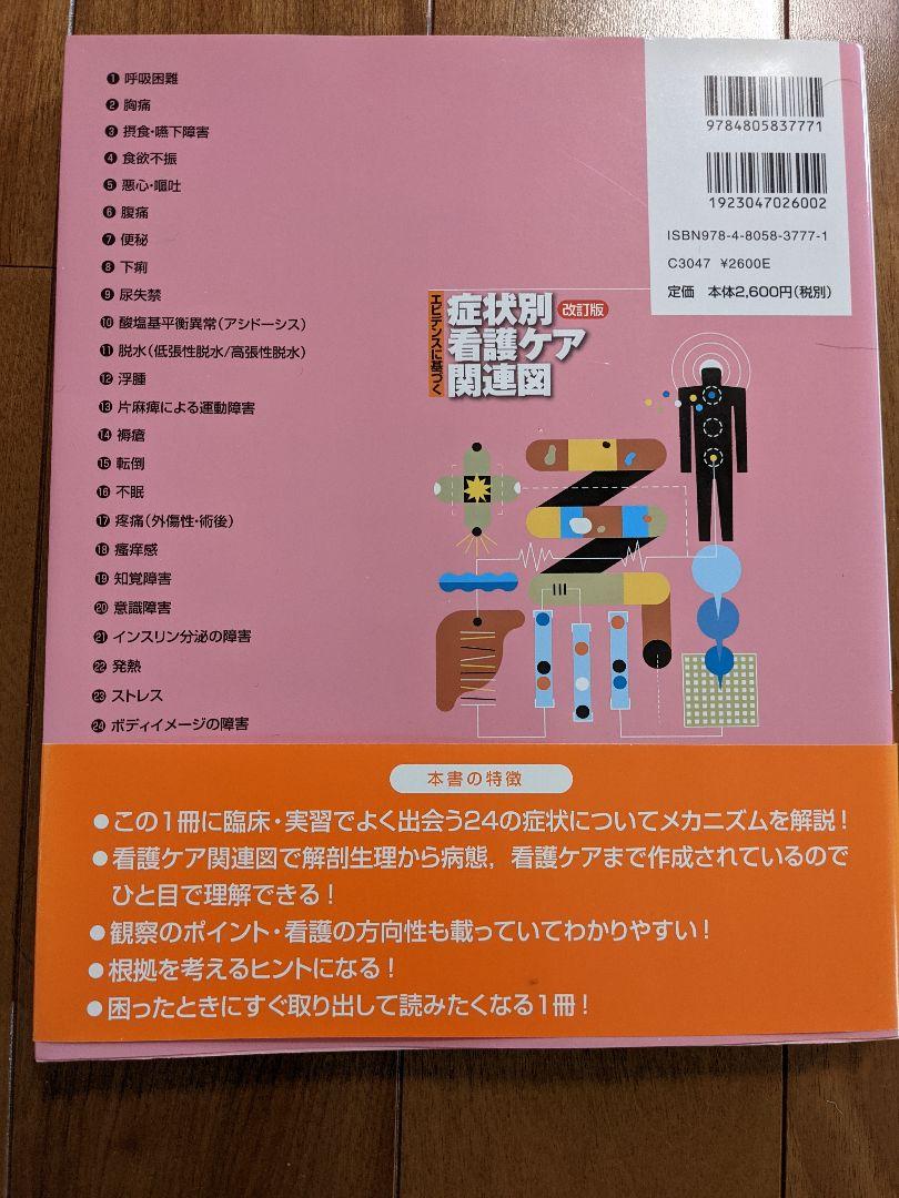 メルカリ エビデンスに基づく症状別看護ケア関連図 健康 医学 2 0 中古や未使用のフリマ メルカリ エビデンスに基づく症状別看護ケア関連図 健康 医学 2 0 中古や未使用のフリマ