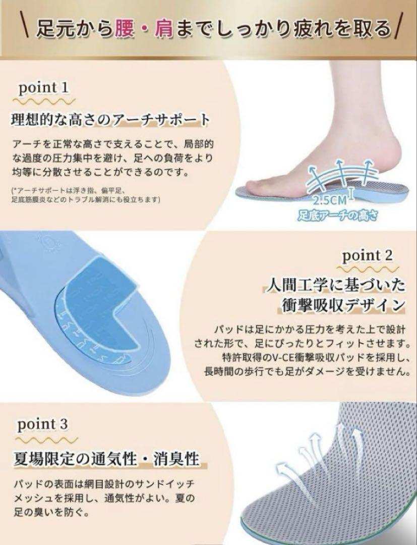 中敷き