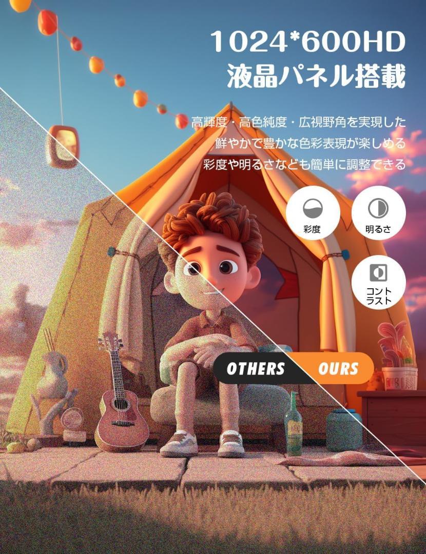 車載携帯式