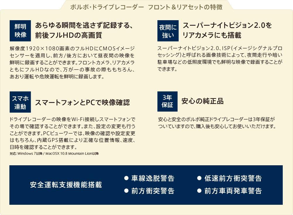 即納高評価 Volvo 純正ドライブレコーダーフロント&リアセット 前後撮影 vDUGM-m90356065737 格安送料無料
