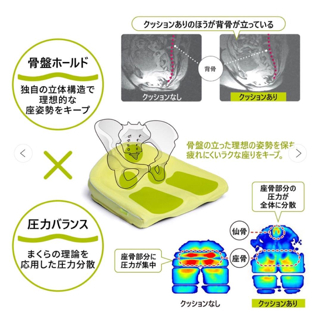 値下げ❣️ ＼2点購入時は割引／西川：お尻のまくら Keeps〈キープス〉