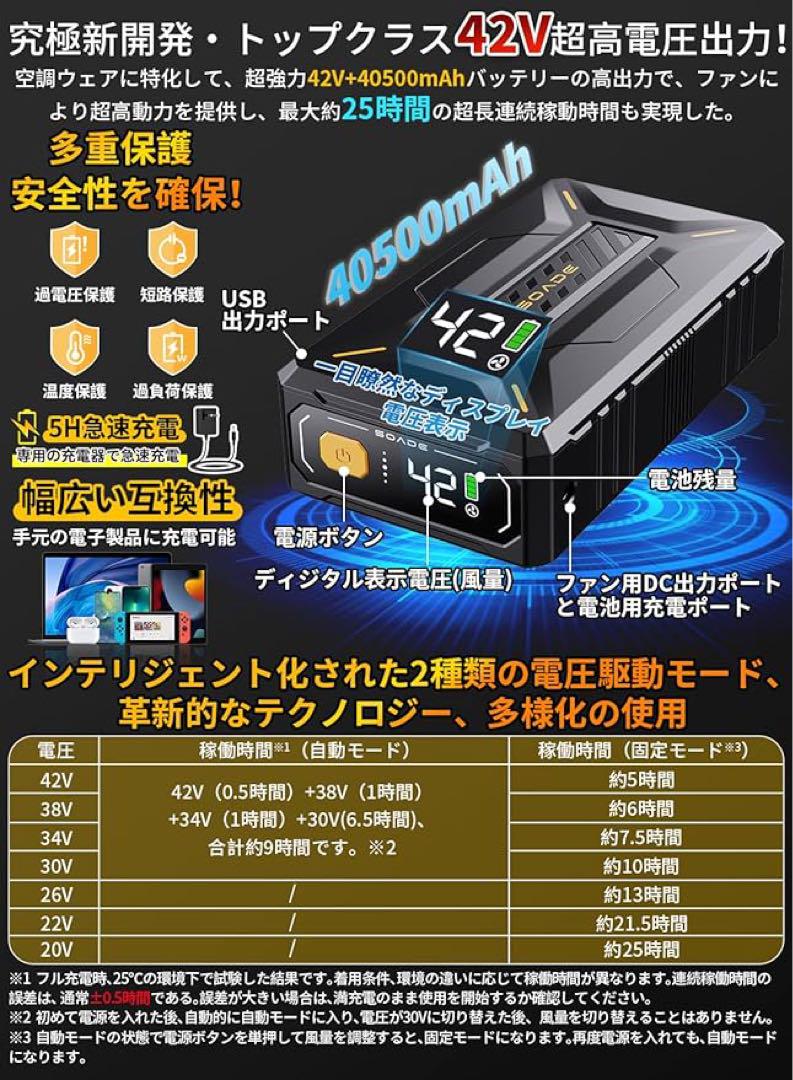 作業服 半袖 【42V超高出力 40500mAhバッテリー】 ファン付き 25H