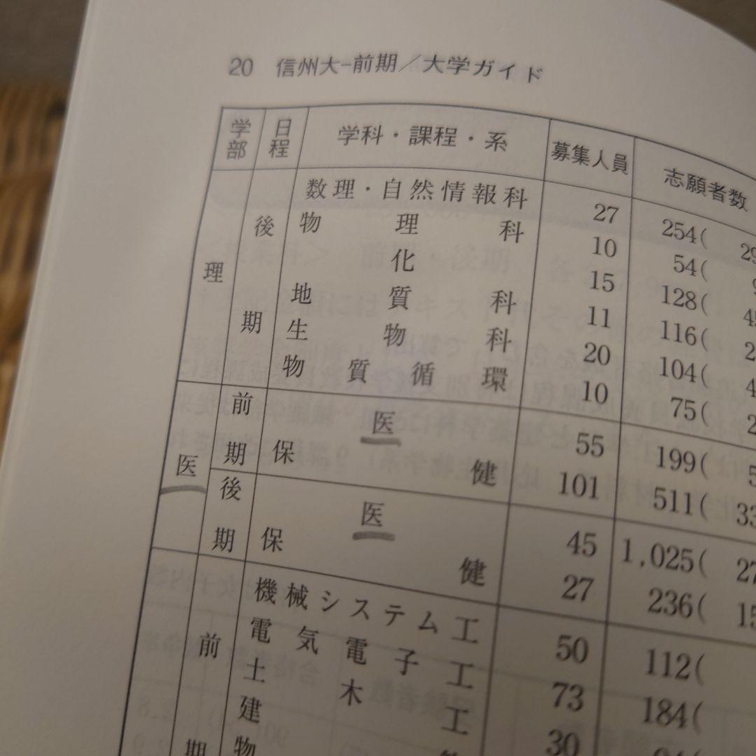 信州大学(理系―前期日程)