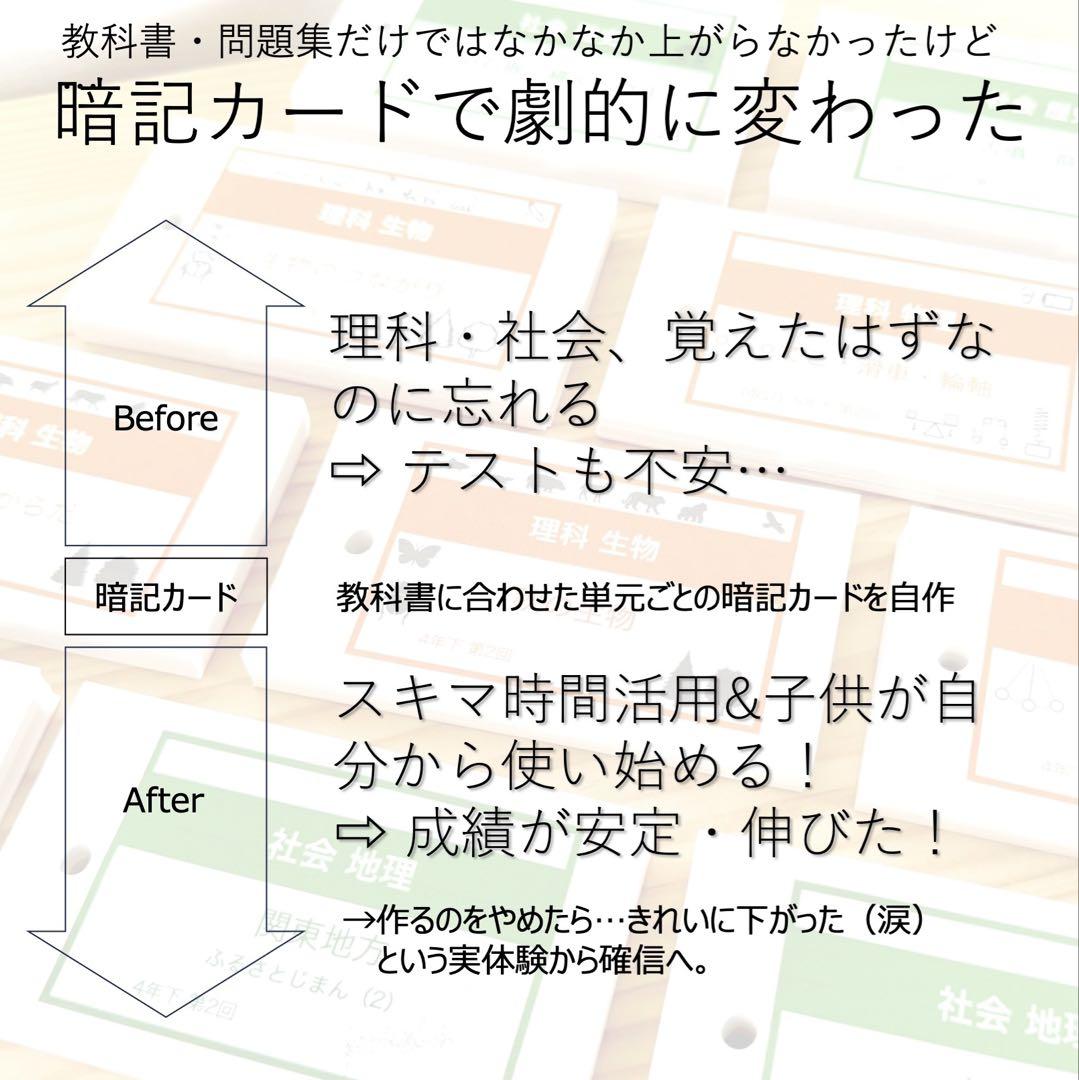 中学受験 暗記カード【4年上 社会・理科 16-19回】組分けテスト対策 予シリ