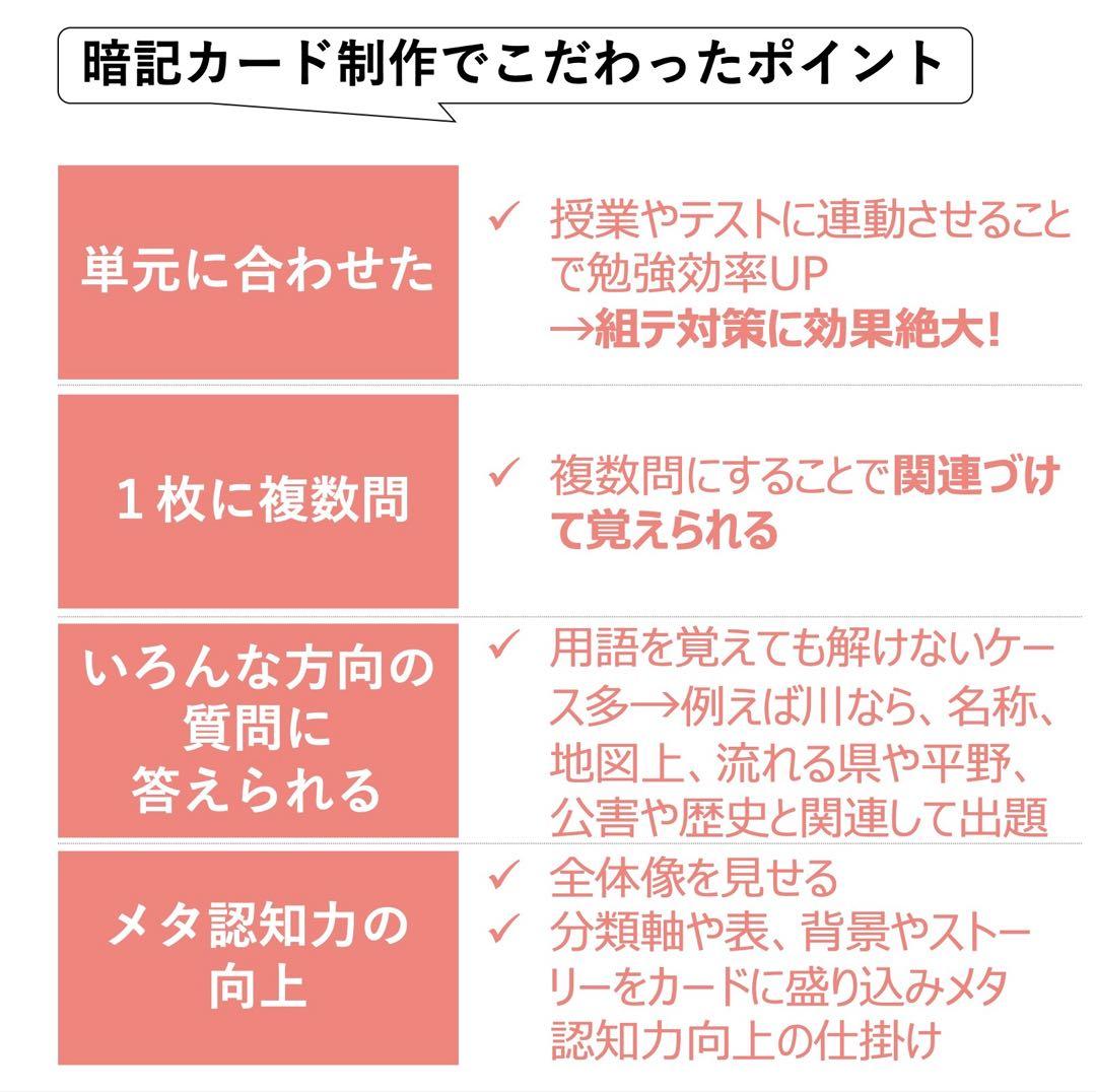 中学受験 暗記カード【4年上 社会・理科 16-19回】組分けテスト対策 予シリ