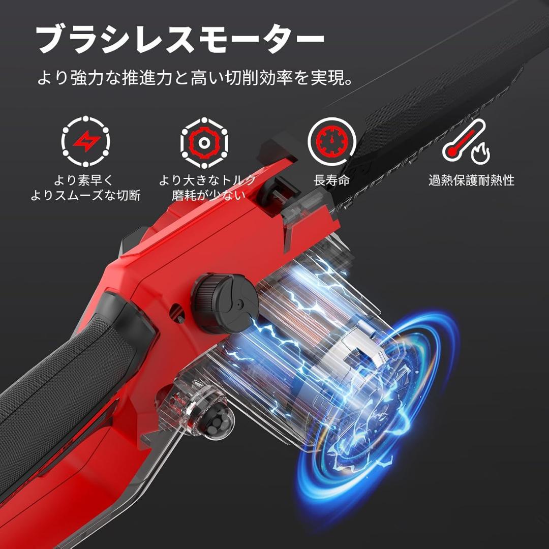 8インチ
